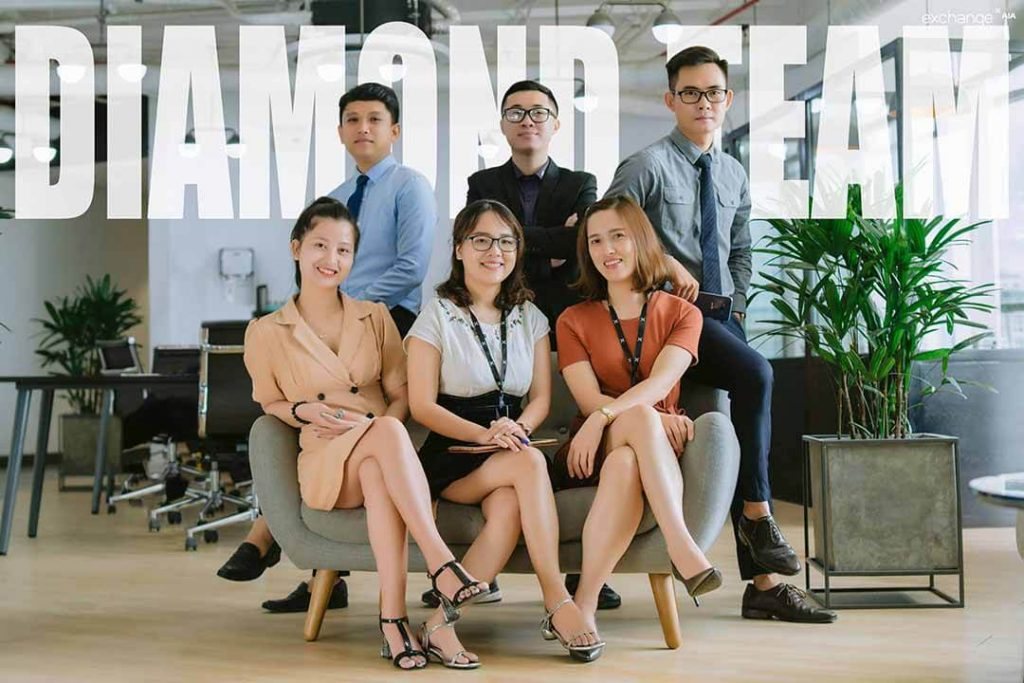 Nhân viên thiết kế đồ họa 2D – Làm việc tại Đà Nẵng